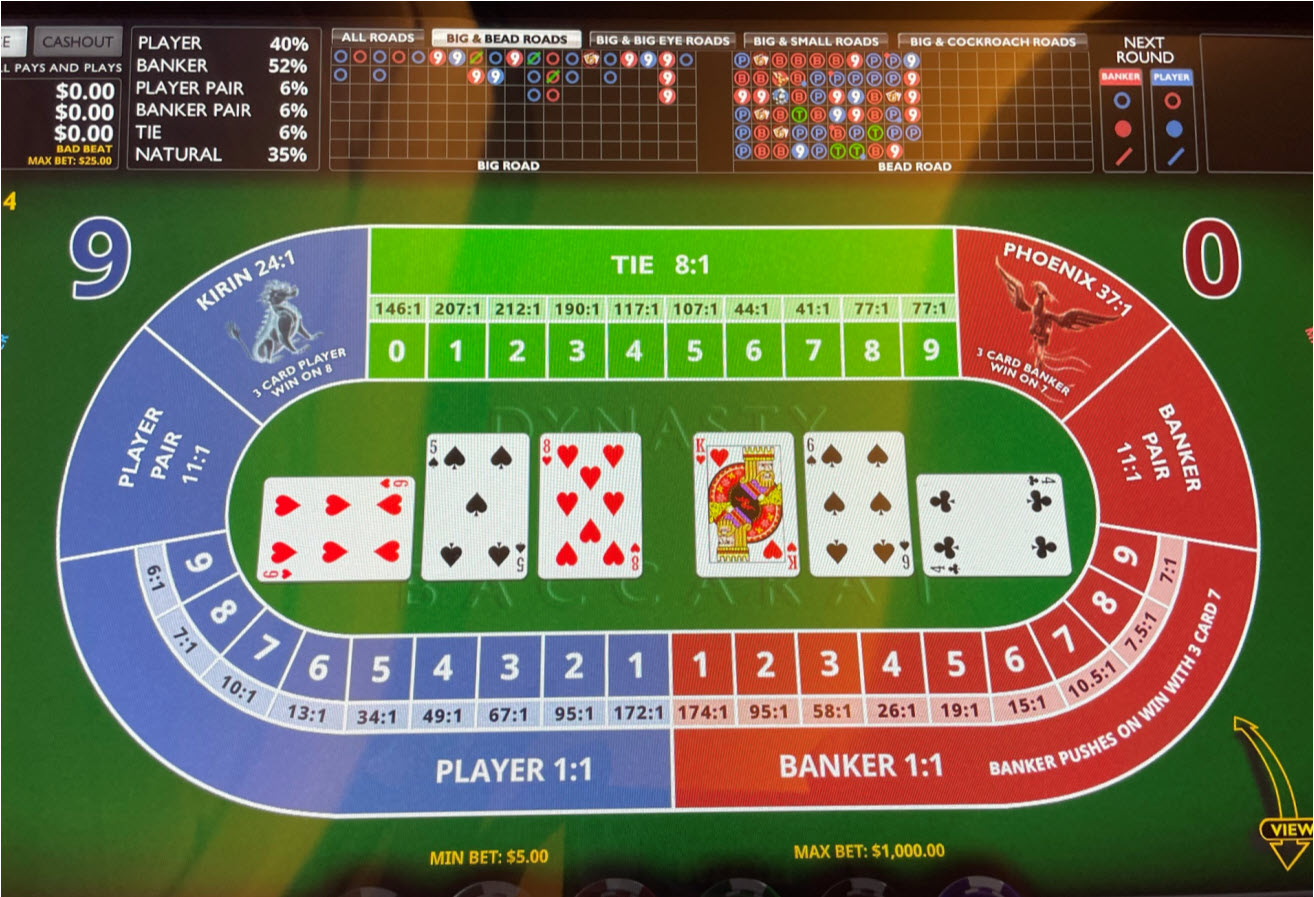 strategi side bet baccarat